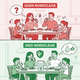 Nordclear Filter Vandstation